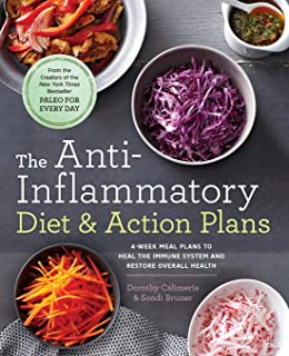 The Anti-inflammatory Diet and Action Plans